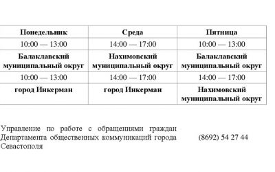 График работы общественных приемных Правительства в муниципальных округах города Севастополя